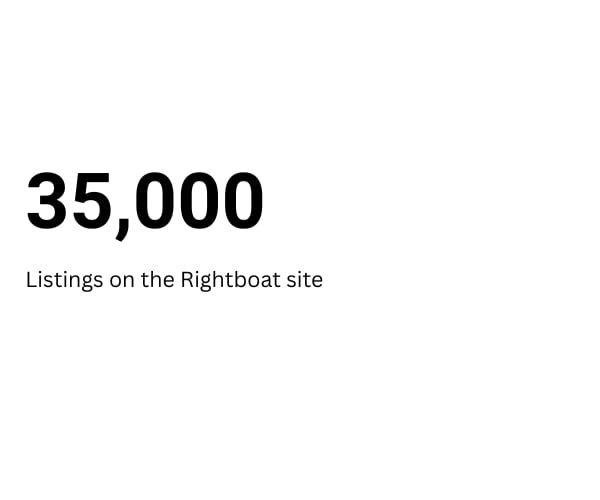 35,000 Listings on Rightboat